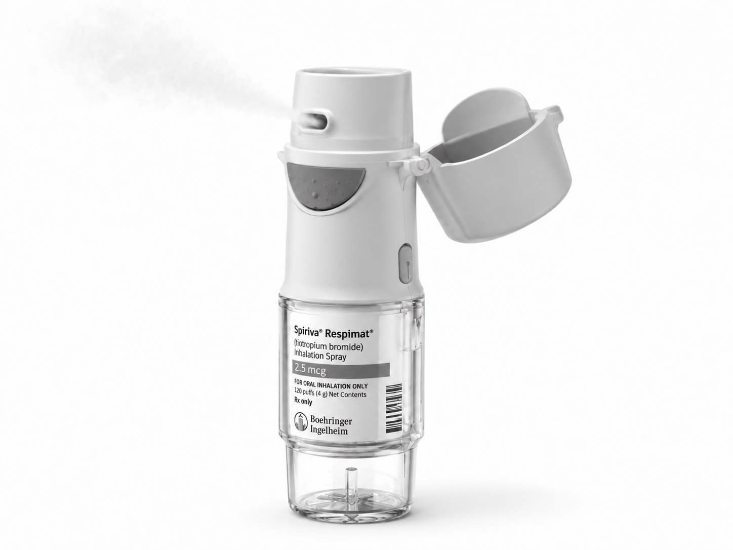 Respimat (Soft Mist Inhaler)